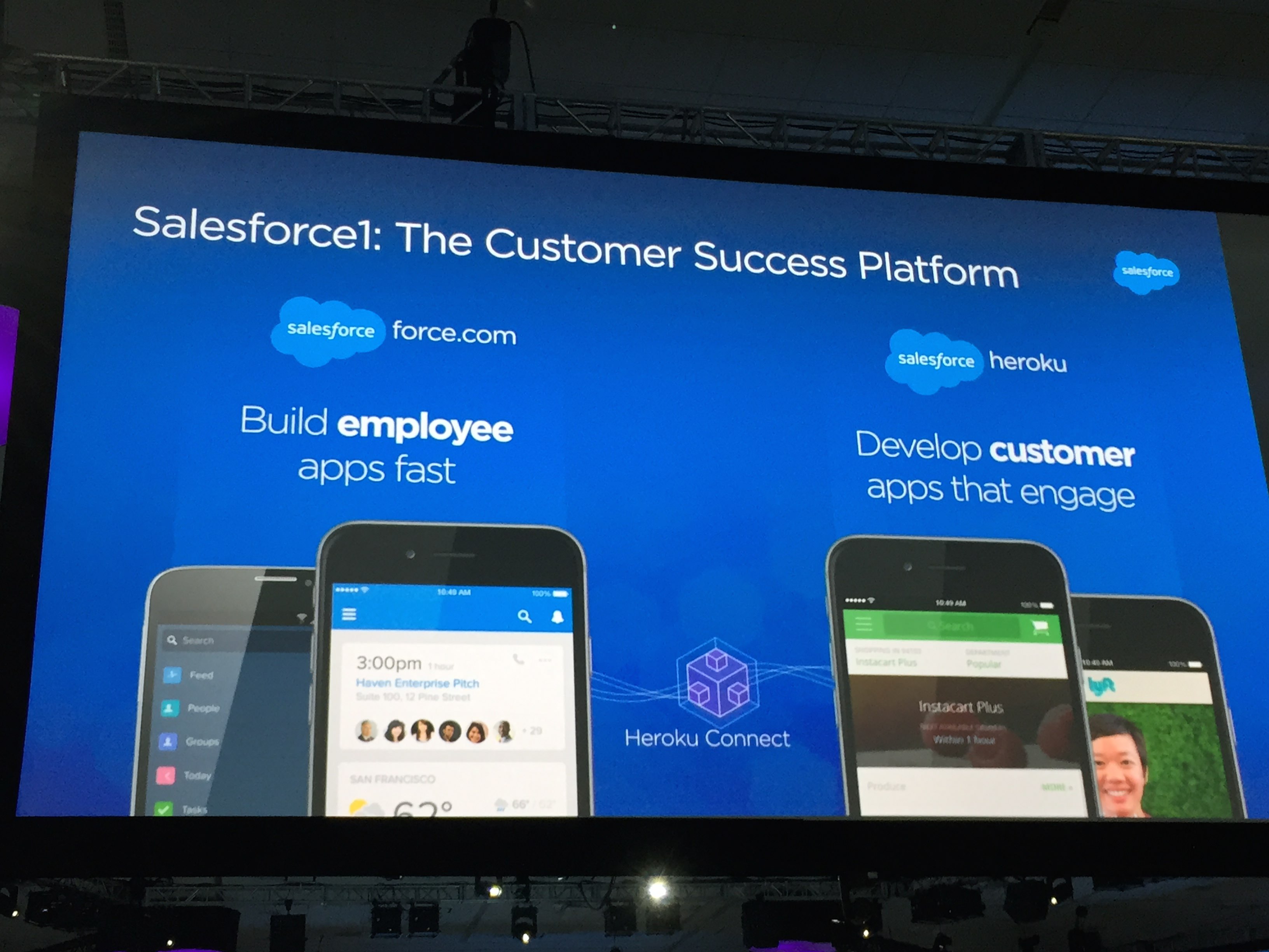 Salesforce1Platform