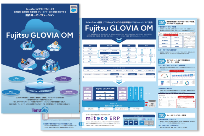 Fujitsu GLOVIA OM 製品カタログ
